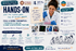 ΔΠΜΣ “Cell and Gene Therapies: from bench to bedside and Good Manufacturing Practices” | 6ος κύκλος σπουδών